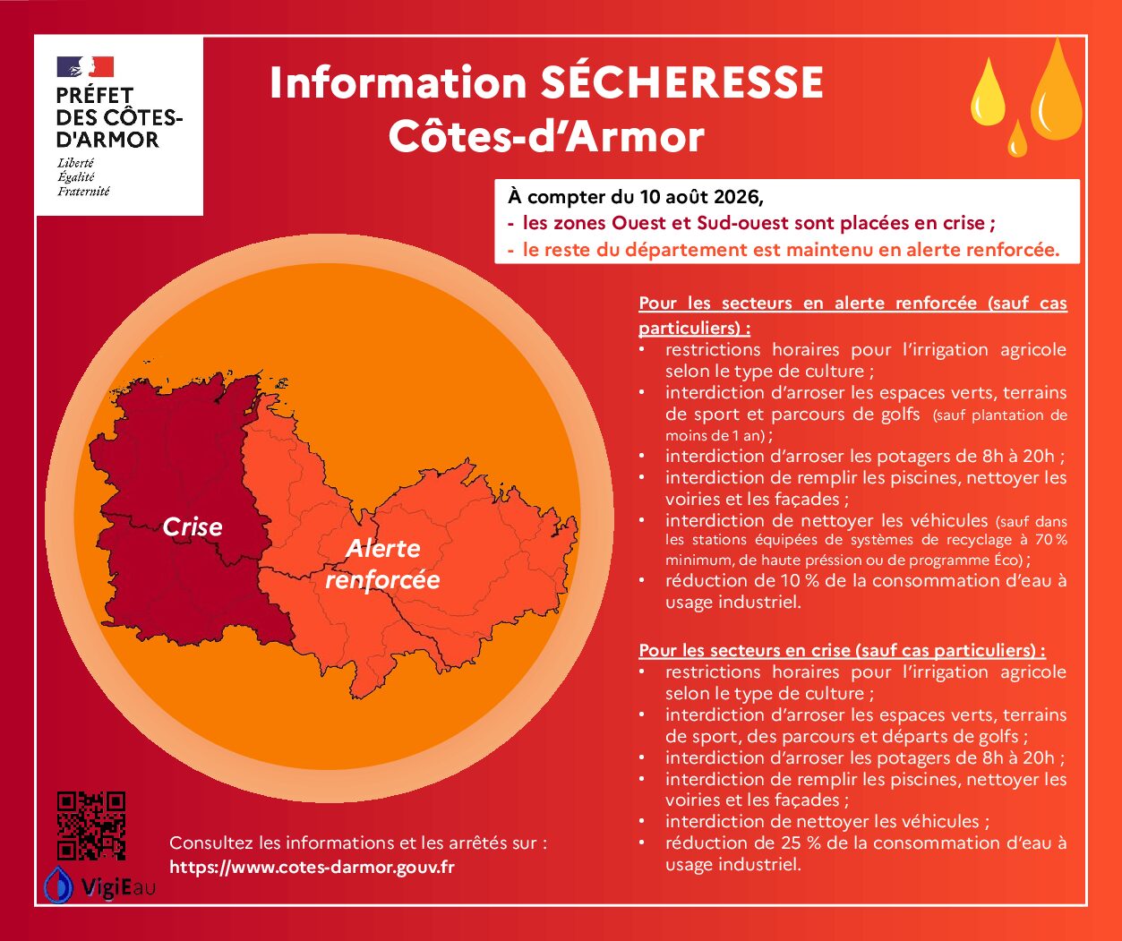 Maintien en alerte renforcée